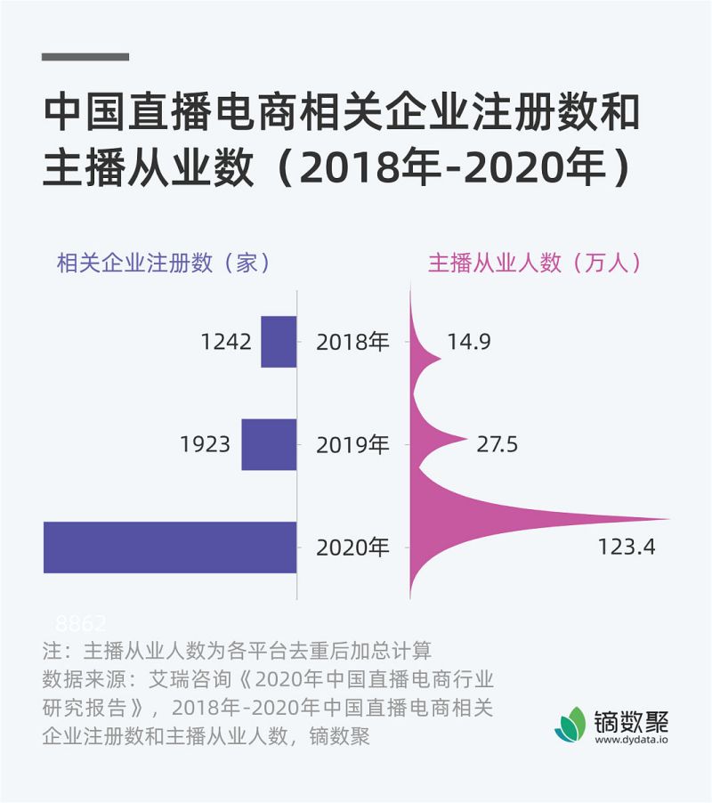 rtmp直播軟件:給你帶來卓越的直播體驗 rtmp直播軟件:給你帶來卓越的直播體驗