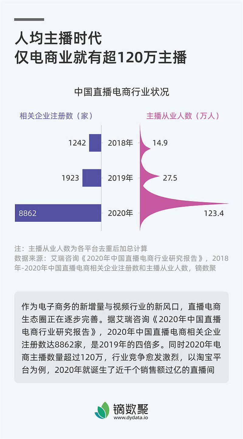 視頻錄像機:如何選擇最合適的設備? 視頻錄像機:如何選擇最合適的設備?