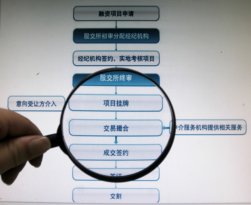 視頻巡檢考核：提高安全和效率的關鍵步驟